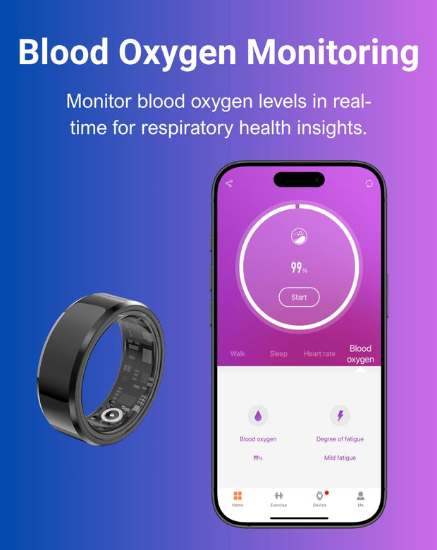 Blood Oxygen Monitoring