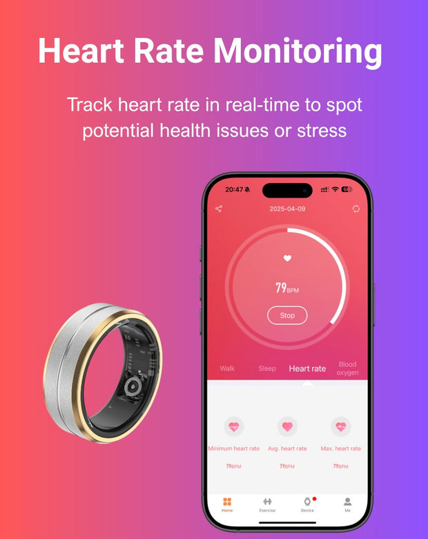 Heart rate Monitoring